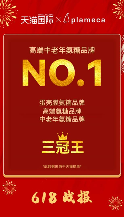 源美科技助力知名膳食補充劑品牌西班牙Plameca，618大促勇奪三冠王